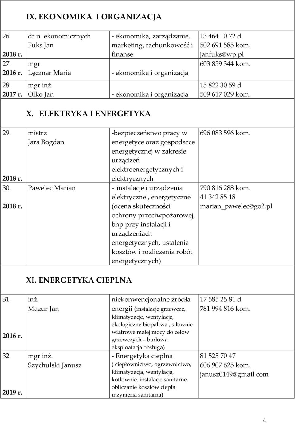 59 d. 509 617 029 kom. X. ELEKTRYKA I ENERGETYKA 29. 30.