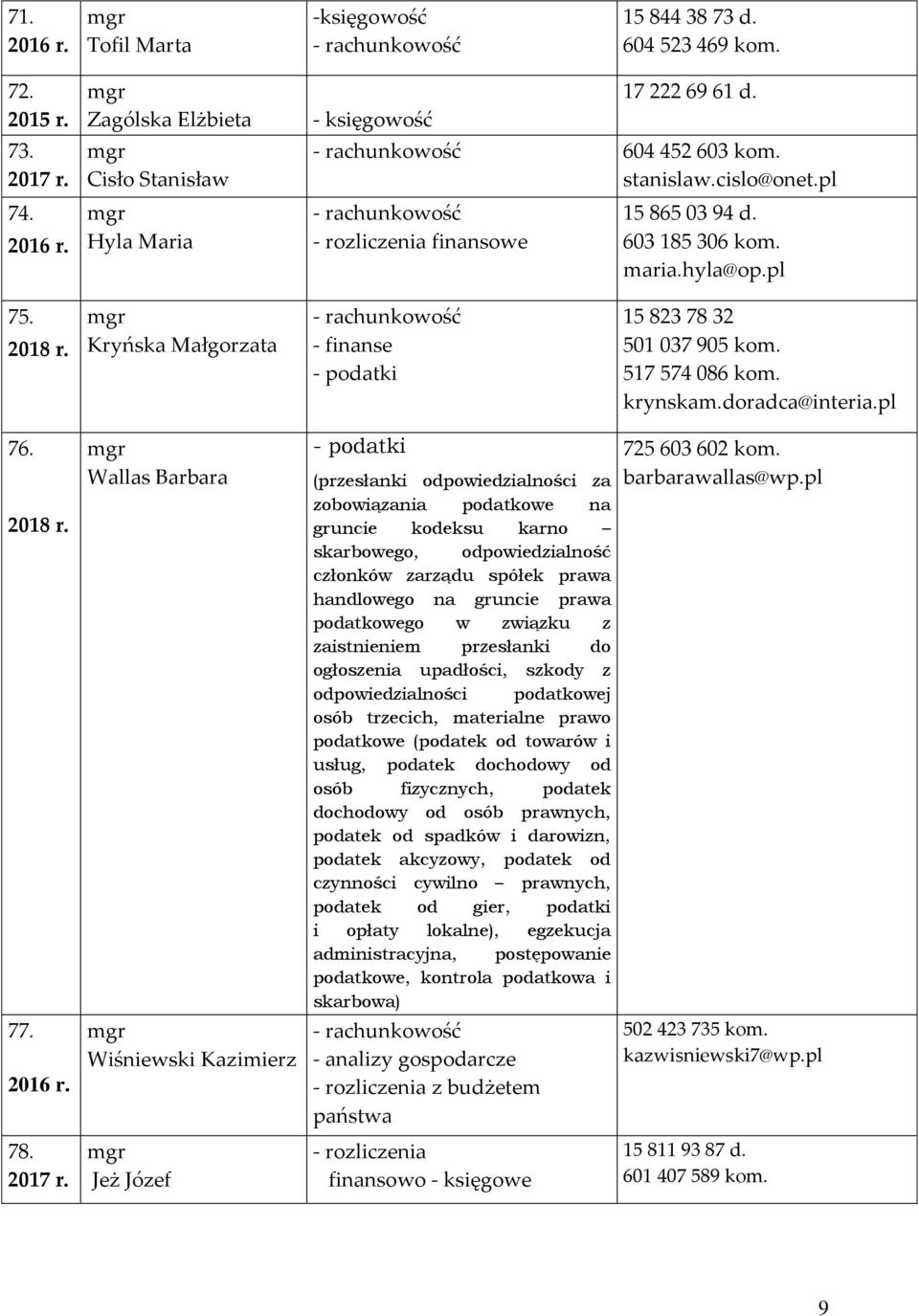 517 574 086 kom. krynskam.doradca@interia.pl 76. 77. 78.