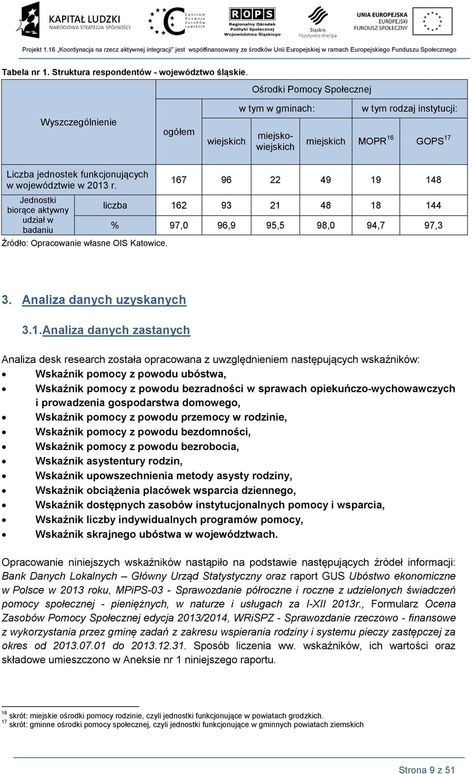 Jedostki biorące aktywy udział w badaiu Źródło: Opracowaie włase OIS Katowice. 16