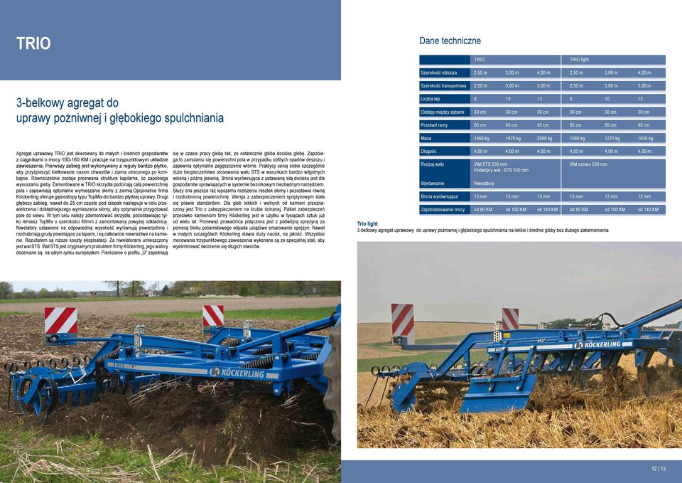średnich gospodarstw z ciągnikami o mocy 100-160 KM i pracuje na trzypunktowym układzie zawieszenia.