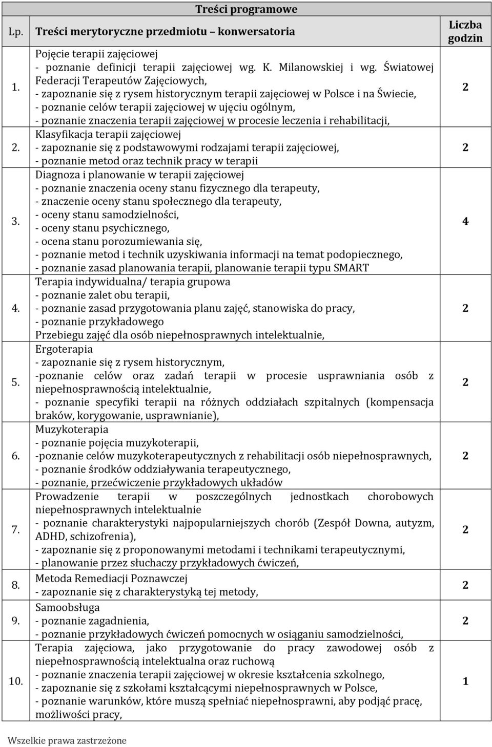 terapii zajęciowej w procesie leczenia i rehabilitacji, Klasyfikacja terapii zajęciowej - zapoznanie się z podstawowymi rodzajami terapii zajęciowej, - poznanie metod oraz technik pracy w terapii