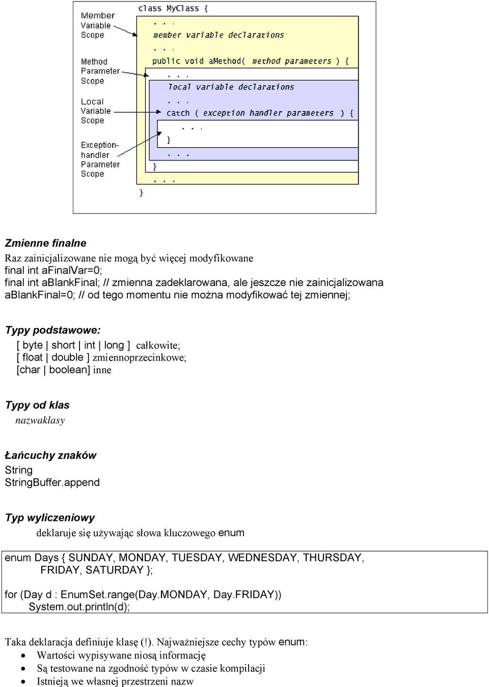 String StringBuffer.append Typ wyliczeniowy deklaruje się używając słowa kluczowego enum enum Days { SUNDAY, MONDAY, TUESDAY, WEDNESDAY, THURSDAY, FRIDAY, SATURDAY ; for (Day d : EnumSet.range(Day.