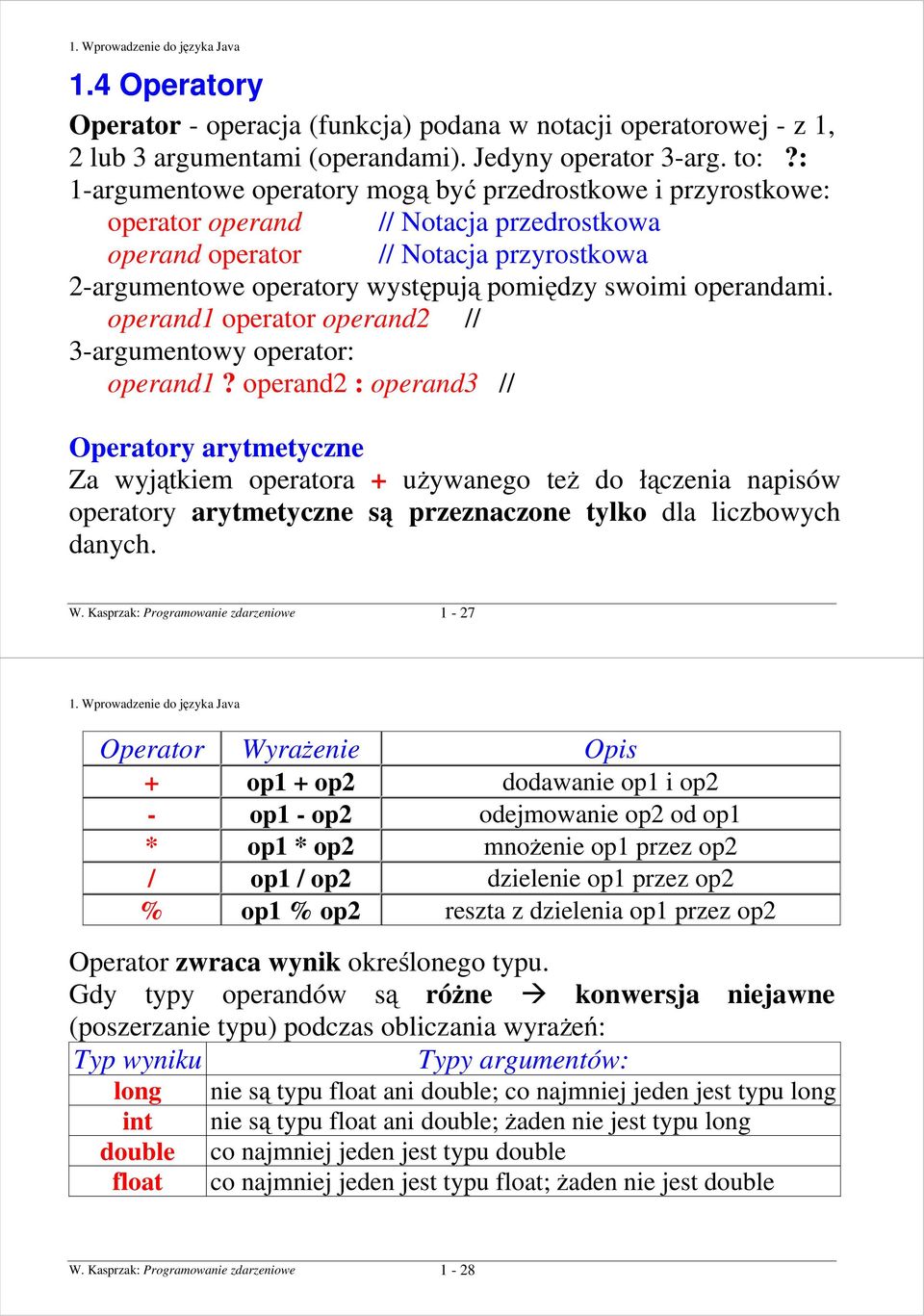 operandami. operand1 operator operand2 // 3-argumentowy operator: operand1?