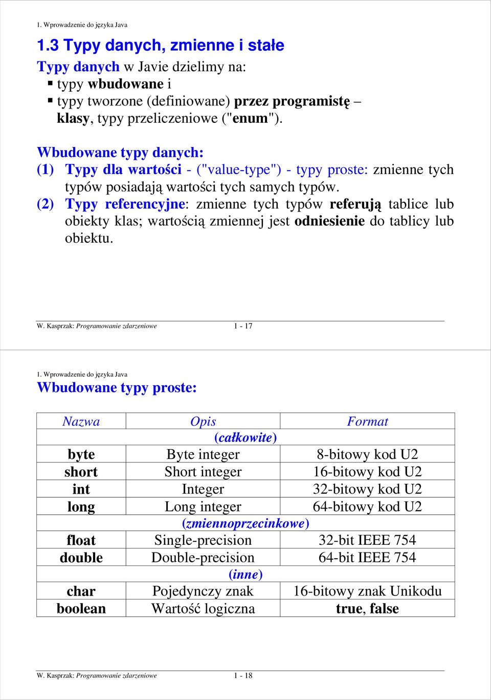(2) Typy referencyjne: zmienne tych typów referują tablice lub obiekty klas; wartością zmiennej jest odniesienie do tablicy lub obiektu. W.