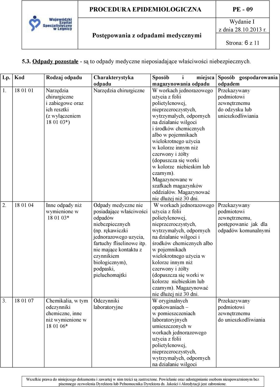 18 01 07 Chemikalia, w tym odczynniki chemiczne, inne niż wymienione w 18 01 06* Odpady medyczne nie posiadające właściwości odpadów niebezpiecznych (np.