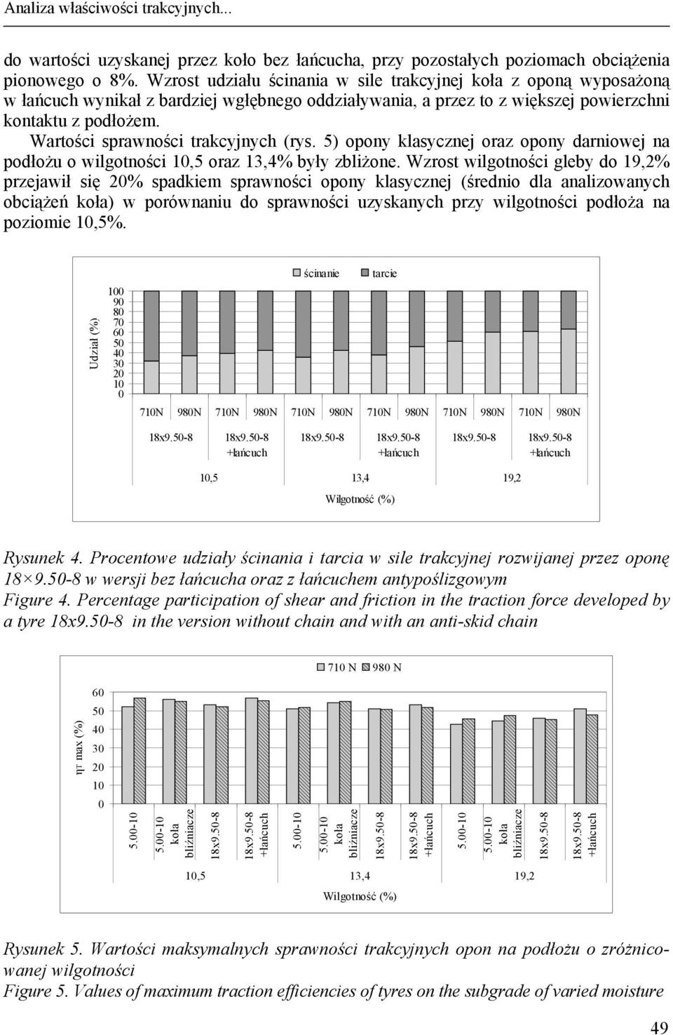 Wartości sprawności trakcyjnych (rys. 5) opony klasycznej oraz opony darniowej na podłożu o wilgotności 10,5 oraz 13,4% były zbliżone.