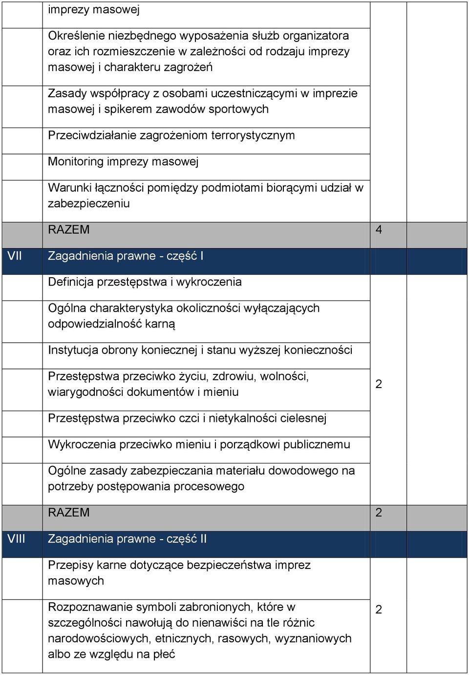 część I Definicja przestępstwa i wykroczenia Ogólna charakterystyka okoliczności wyłączających odpowiedzialność karną Instytucja obrony koniecznej i stanu wyższej konieczności Przestępstwa przeciwko