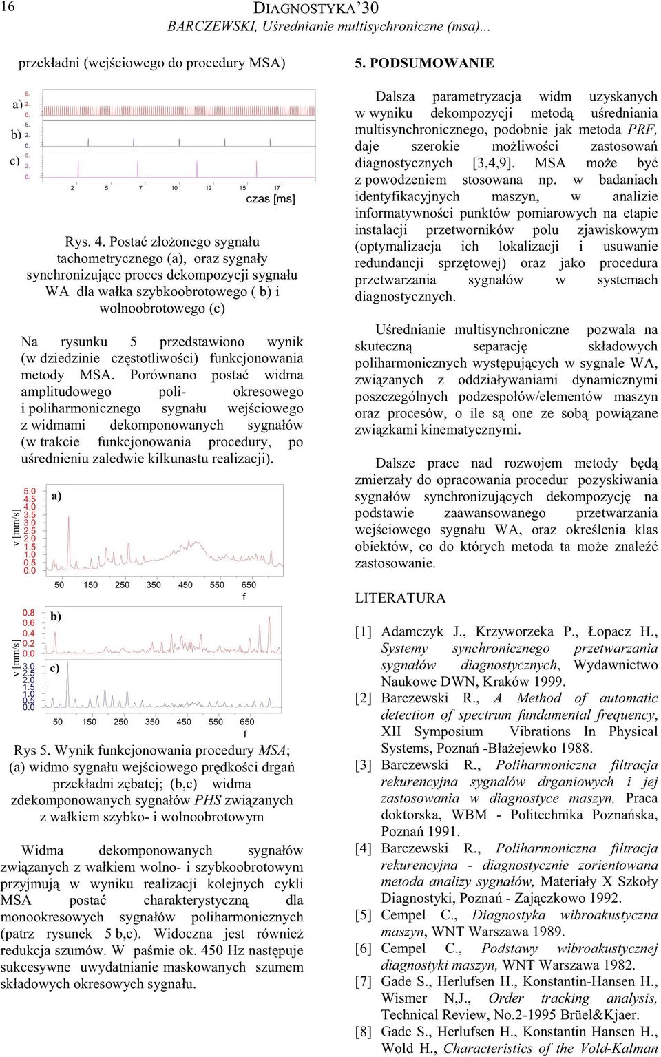 czstotliwoci) funkcjonowania metody MSA.