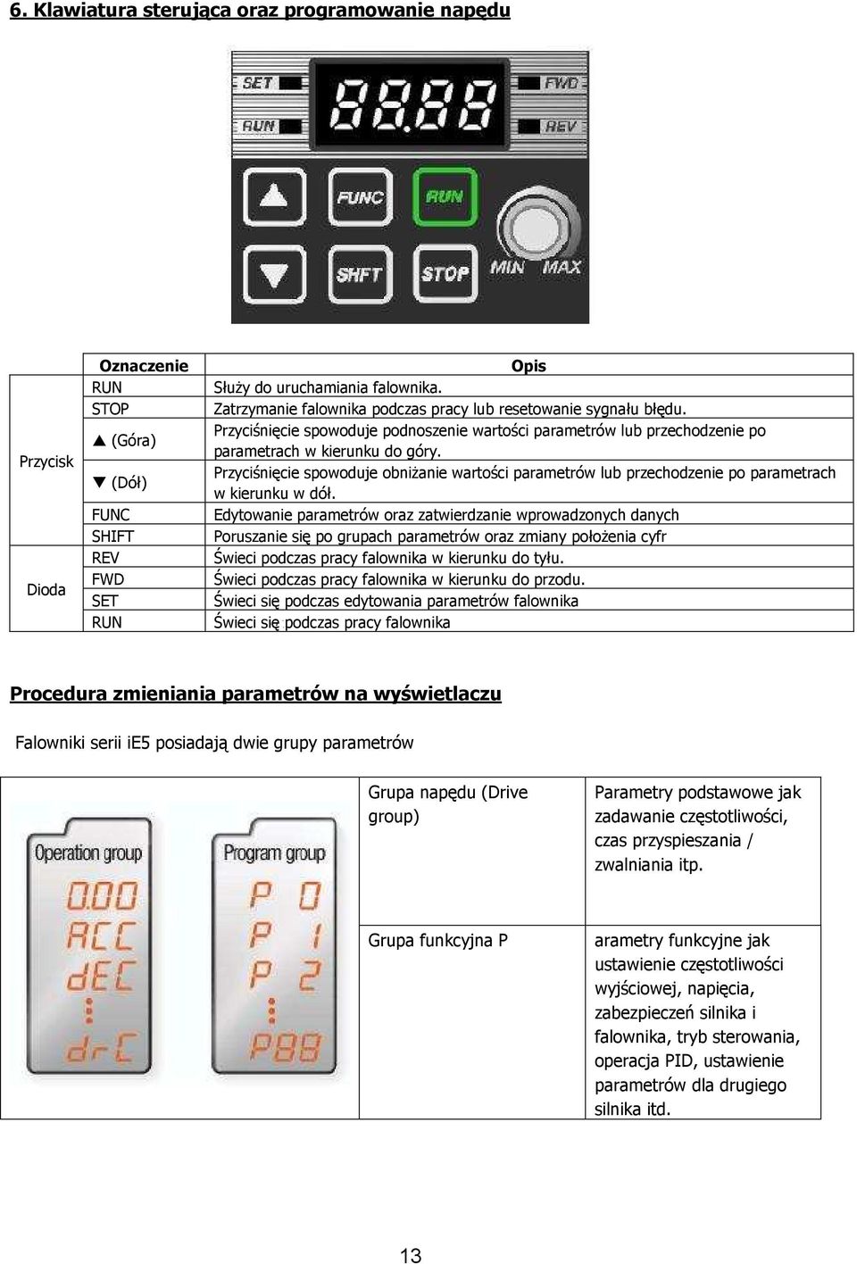 Przyciśnięcie spowoduje obniŝanie wartości parametrów lub przechodzenie po parametrach w kierunku w dół.