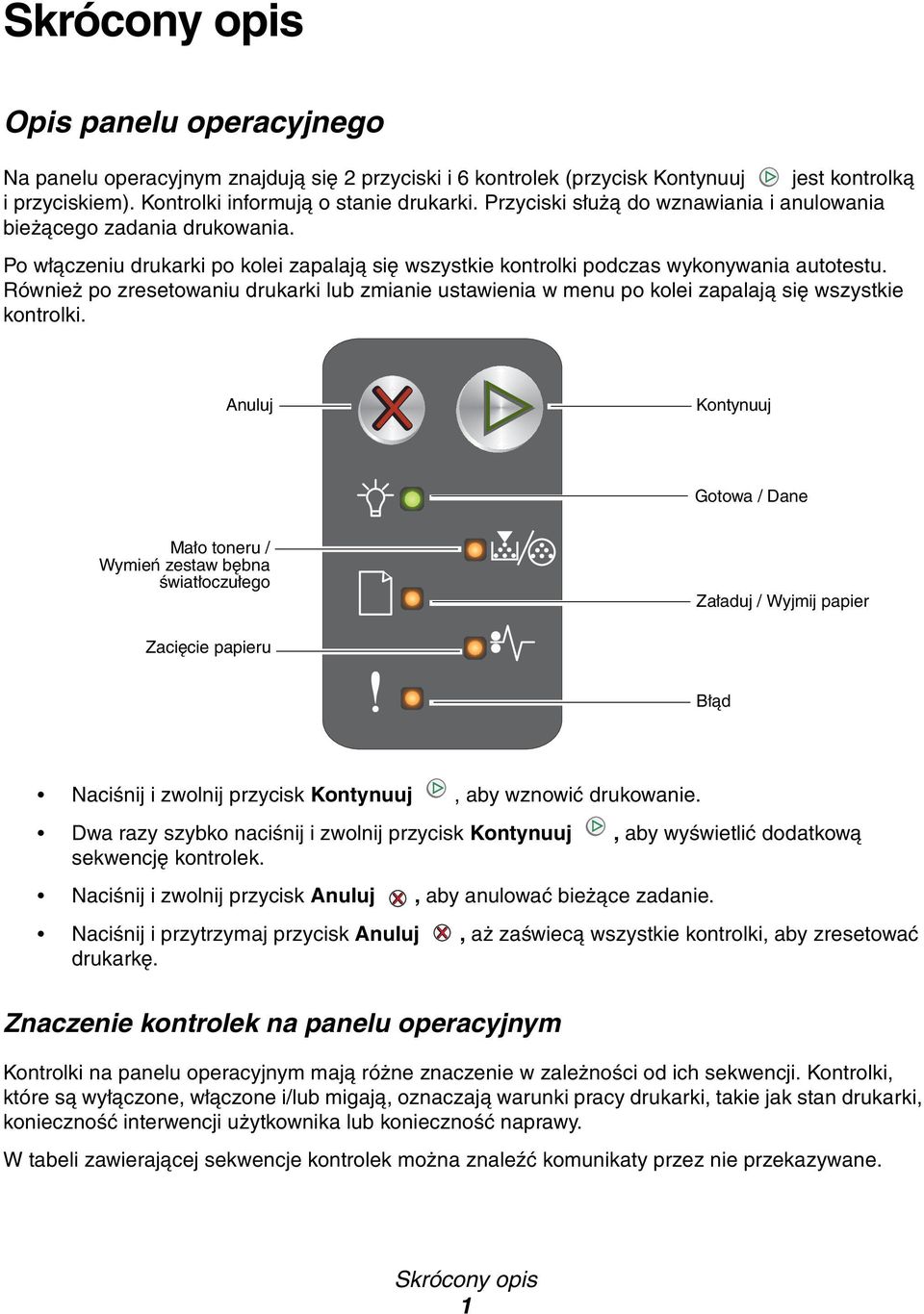 Również po zresetowaniu drukarki lub zmianie ustawienia w menu po kolei zapalają się wszystkie kontrolki.