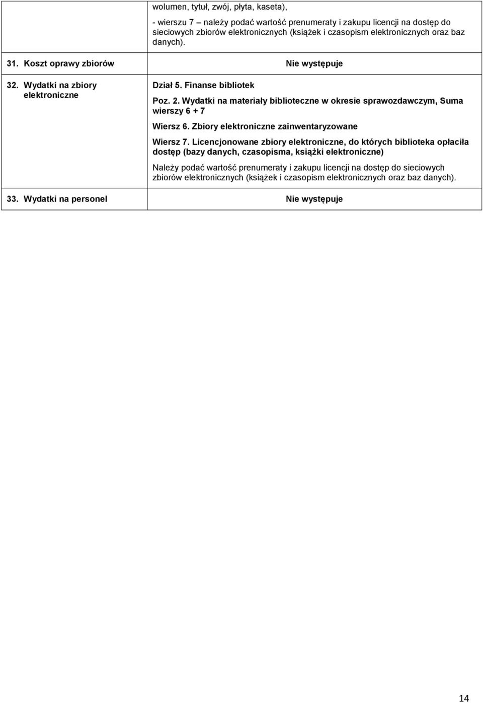 Wydatki na materiały biblioteczne w okresie sprawozdawczym, Suma wierszy 6 + 7 Wiersz 6. Zbiory elektroniczne zainwentaryzowane Wiersz 7.