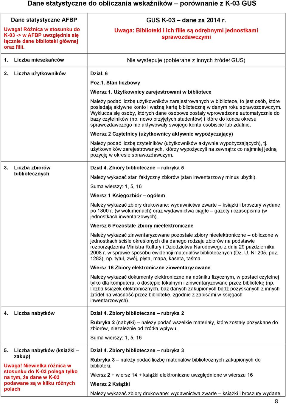 Użytkownicy zarejestrowani w bibliotece Należy podać liczbę użytkowników zarejestrowanych w bibliotece, to jest osób, które posiadają aktywne konto i ważną kartę biblioteczną w danym roku