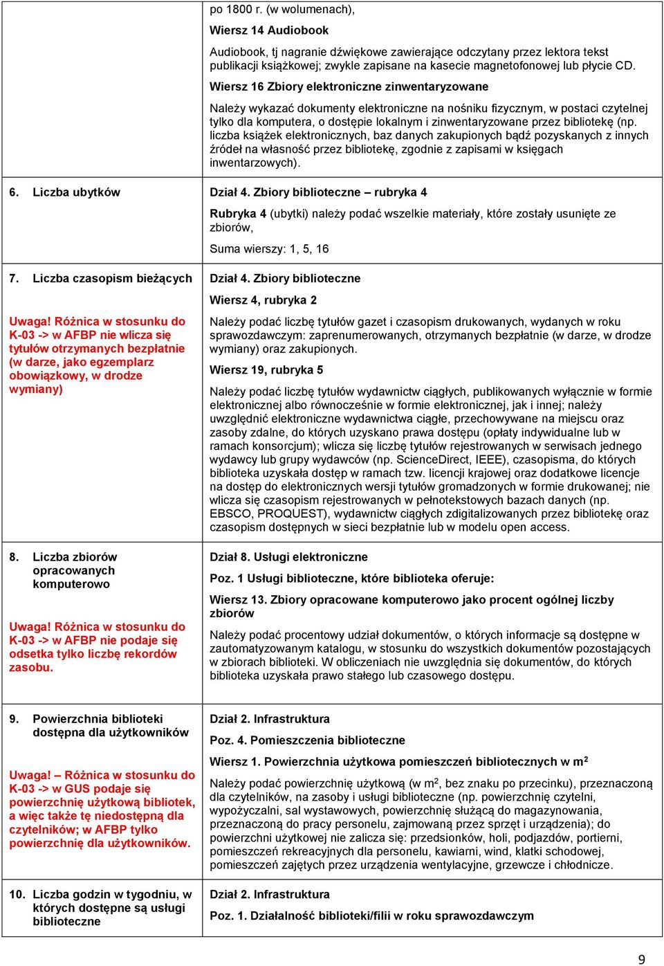 Wiersz 16 Zbiory elektroniczne zinwentaryzowane Należy wykazać dokumenty elektroniczne na nośniku fizycznym, w postaci czytelnej tylko dla komputera, o dostępie lokalnym i zinwentaryzowane przez