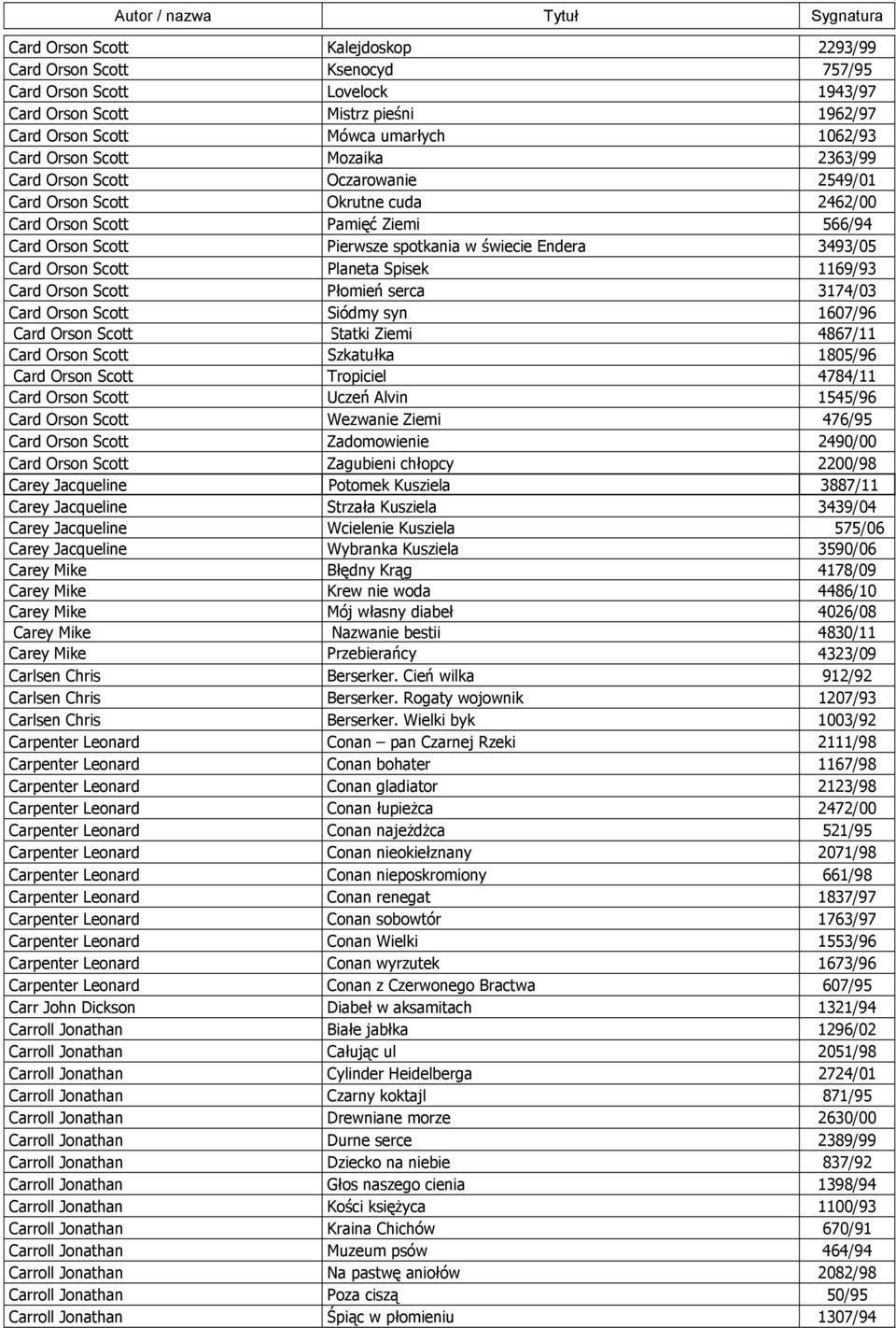 Scott Planeta Spisek 1169/93 Card Orson Scott Płomień serca 3174/03 Card Orson Scott Siódmy syn 1607/96 Card Orson Scott Statki Ziemi 4867/11 Card Orson Scott Szkatułka 1805/96 Card Orson Scott