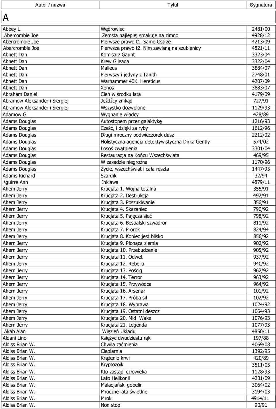 Nim zawisną na szubienicy 4821/11 Abnett Dan Komisarz Gaunt 3323/04 Abnett Dan Krew Gileada 3322/04 Abnett Dan Malleus 3884/07 Abnett Dan Pierwszy i jedyny z Tanith 2748/01 Abnett Dan Warhammer 40K.