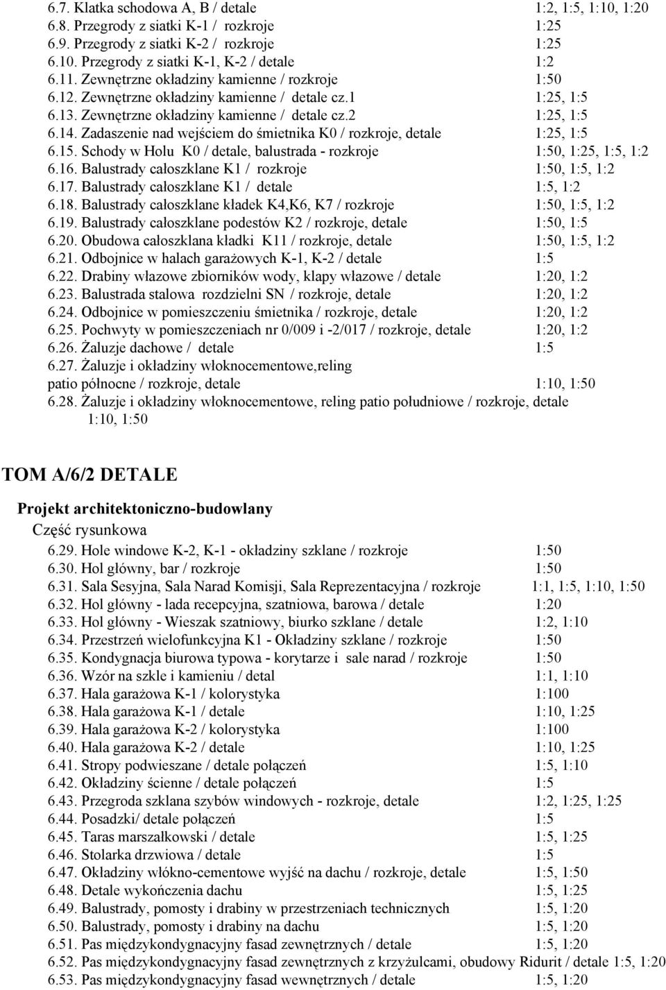 Zadaszenie nad wejściem do śmietnika K0 / rozkroje, detale 1:25, 1:5 6.15. Schody w Holu K0 / detale, balustrada - rozkroje 1:50, 1:25, 1:5, 1:2 6.16.