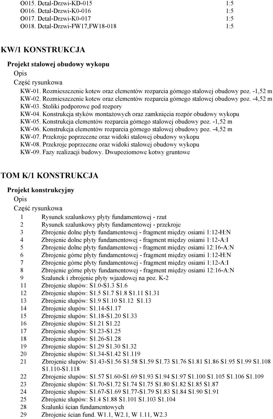 Stoliki podporowe pod rozpory KW-04. Konstrukcja styków montażowych oraz zamknięcia rozpór obudowy wykopu KW-05. Konstrukcja elementów rozparcia górnego stalowej obudowy poz. -1,52 m KW-06.