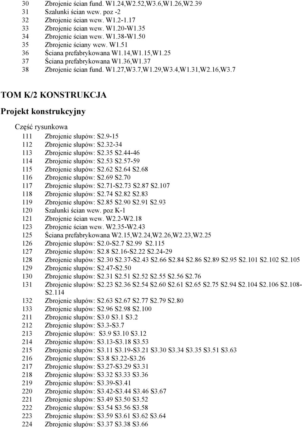 7 TOM K/2 KONSTRUKCJA Projekt konstrukcyjny 111 Zbrojenie słupów: S2.9-15 112 Zbrojenie słupów: S2.32-34 113 Zbrojenie słupów: S2.35 S2.44-46 114 Zbrojenie słupów: S2.53 S2.