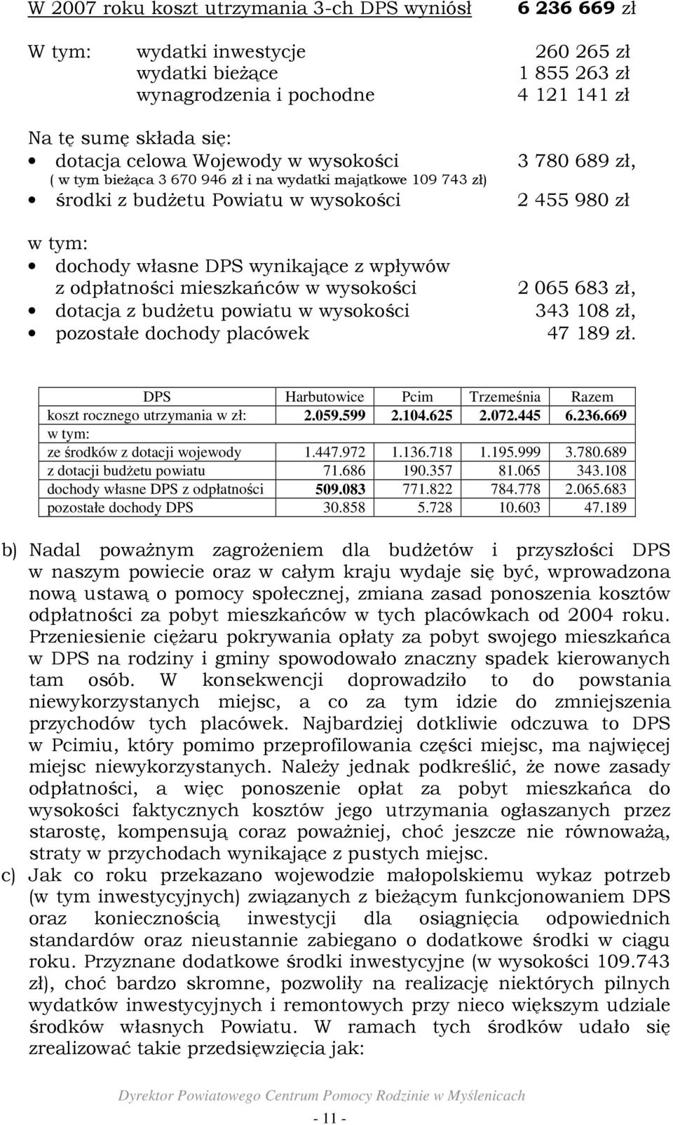 wpływów z odpłatności mieszkańców w wysokości 2 065 683 zł, dotacja z budŝetu powiatu w wysokości 343 108 zł, pozostałe dochody placówek 47 189 zł.