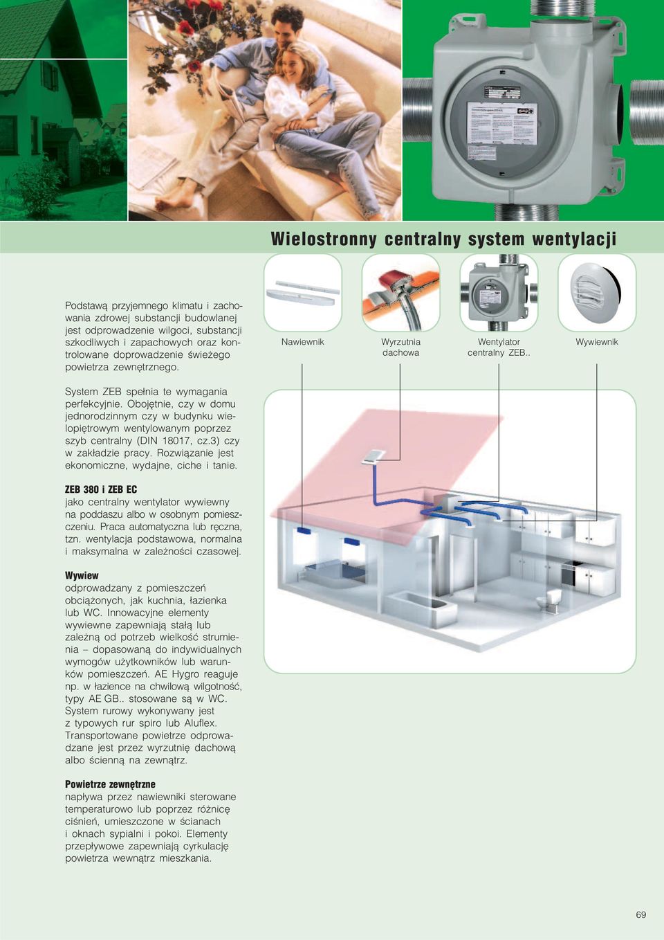 Obojętnie, czy w domu jednorodzinnym czy w budynku wie lopiętrowym wentylowanym poprzez szyb centralny (DIN 18017, cz.3) czy w zakładzie pracy. Rozwiązanie jest ekonomiczne, wydajne, ciche i tanie.