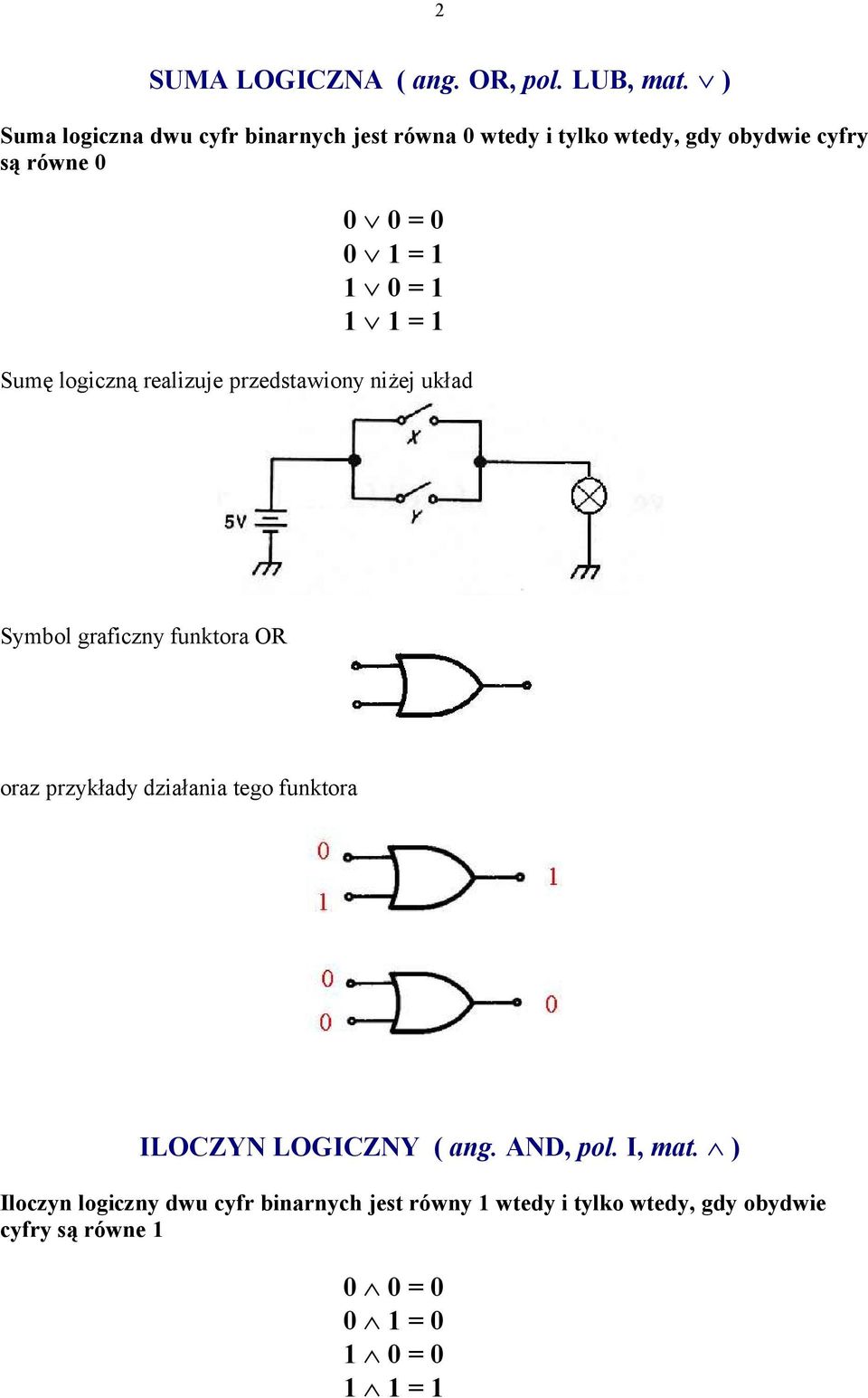 0 = 1 1 1 = 1 Sumę logiczną realizuje przedstawiony niżej układ Symbol graficzny funktora OR oraz przykłady