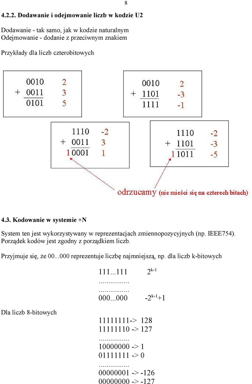 IEEE754). Porządek kodów jest zgodny z porządkiem liczb. Przyjmuje się, że 00...000 reprezentuje liczbę najmniejszą, np.