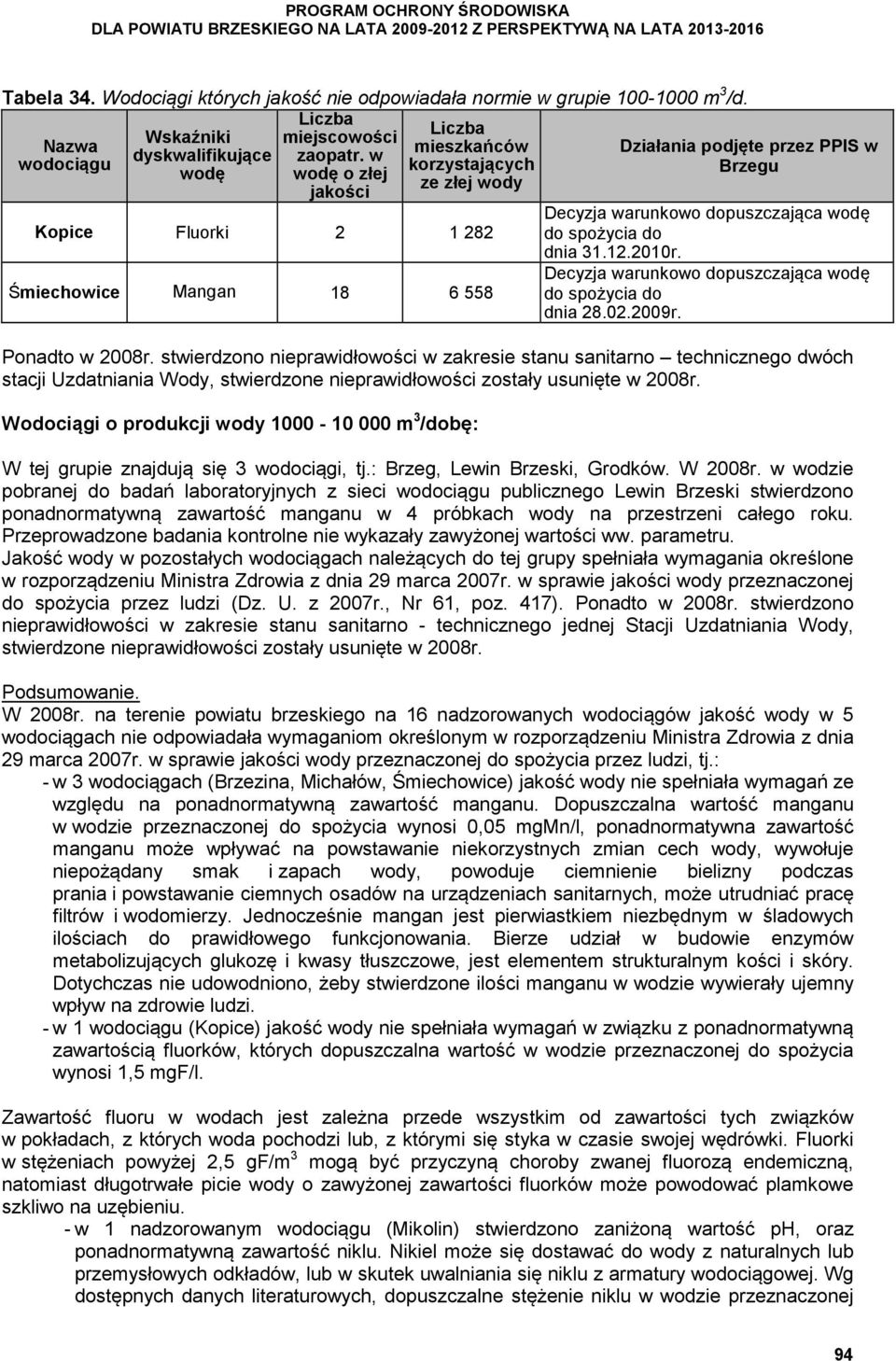 spożycia do dnia 31.12.2010r. Decyzja warunkowo dopuszczająca wodę do spożycia do dnia 28.02.2009r. Ponadto w 2008r.