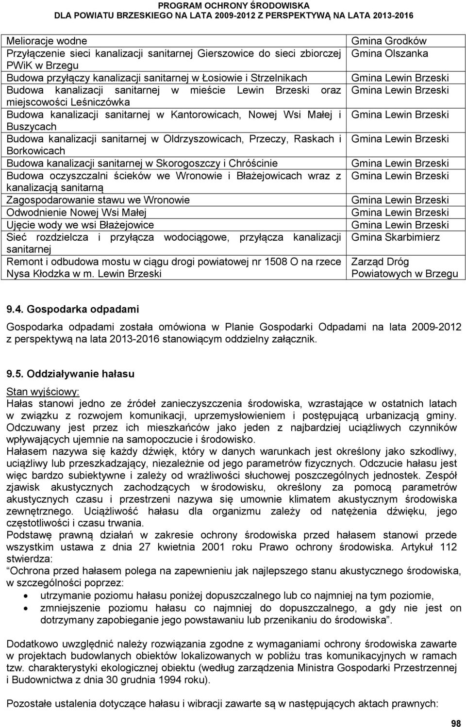 Borkowicach Budowa kanalizacji sanitarnej w Skorogoszczy i Chróścinie Budowa oczyszczalni ścieków we Wronowie i Błażejowicach wraz z kanalizacją sanitarną Zagospodarowanie stawu we Wronowie