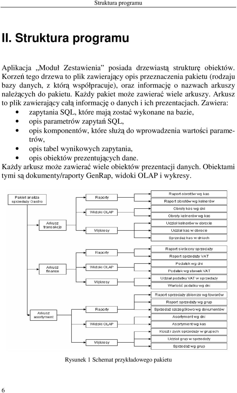 Każdy pakiet może zawierać wiele arkuszy. Arkusz to plik zawierający całą informację o danych i ich prezentacjach.