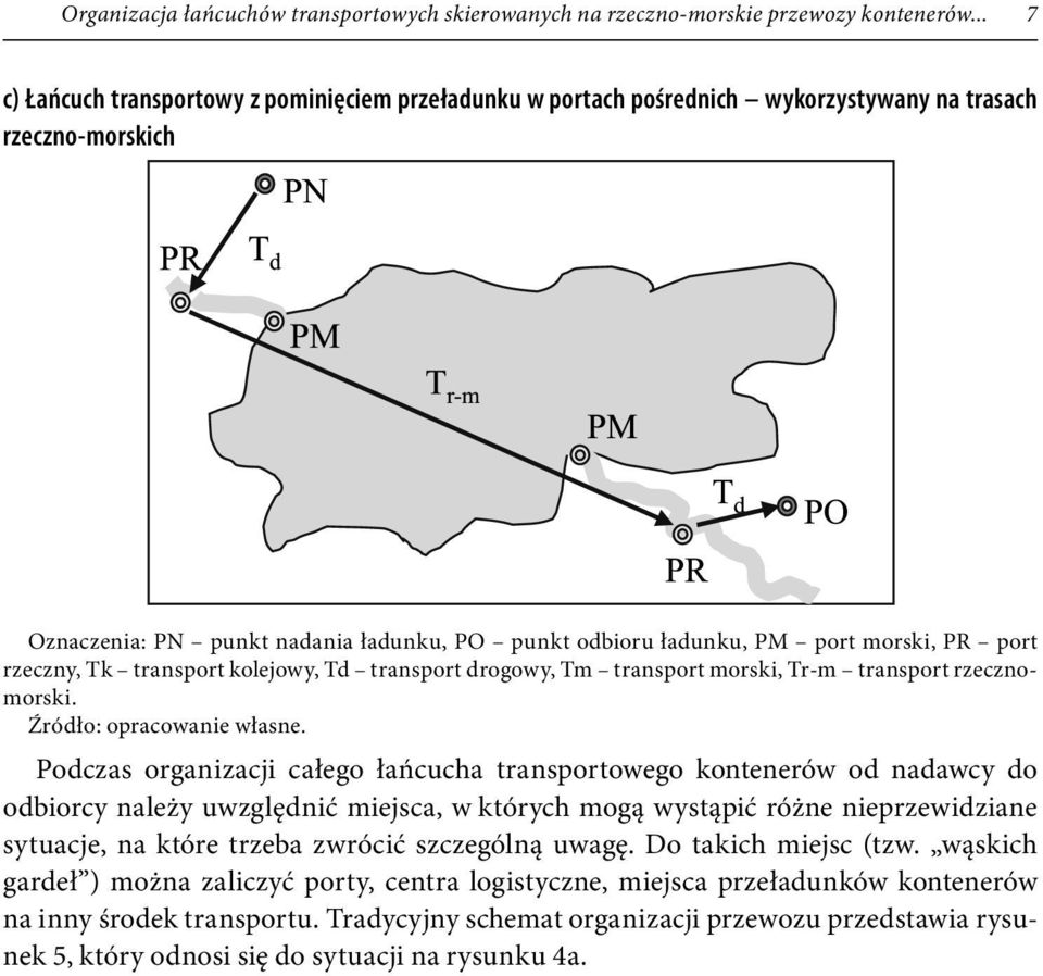PR port rzeczny, Tk transport kolejowy, Td transport drogowy, Tm transport morski, Tr-m transport rzecznomorski.