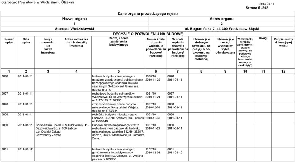 Jastrzębska działka nr 2127/195, 2128/195 0028 2011-01-11 zmia konstrukcji dachu budynku mieszkalnego Gorzyczki ul.