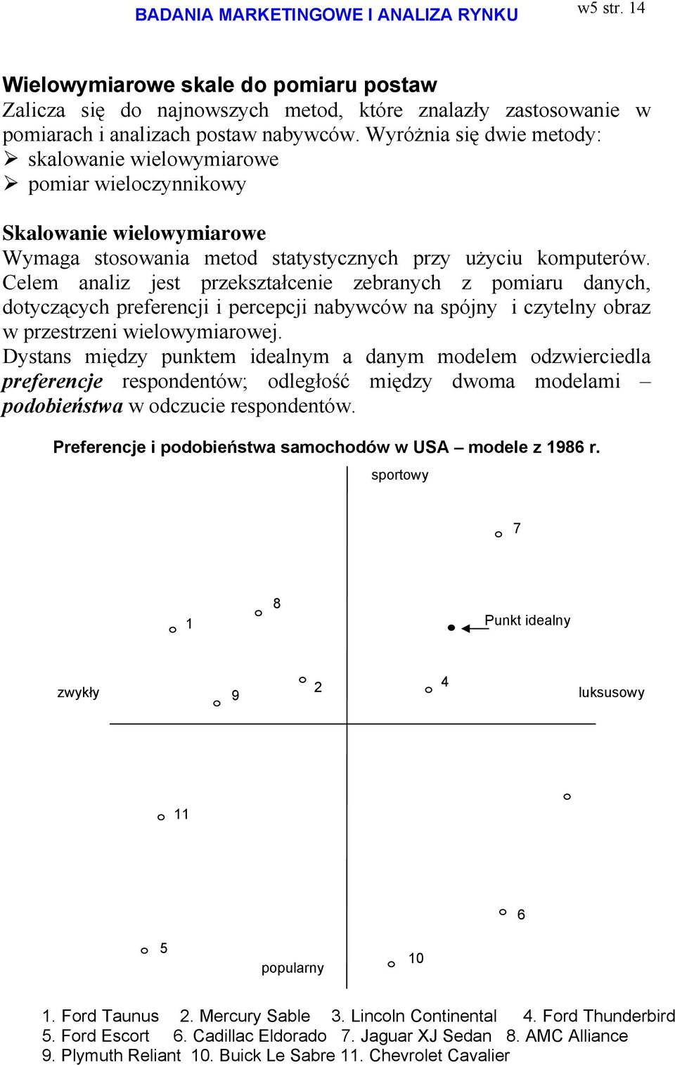 Celem analiz jest przekształcenie zebranych z pomiaru danych, dotyczących preferencji i percepcji nabywców na spójny i czytelny obraz w przestrzeni wielowymiarowej.