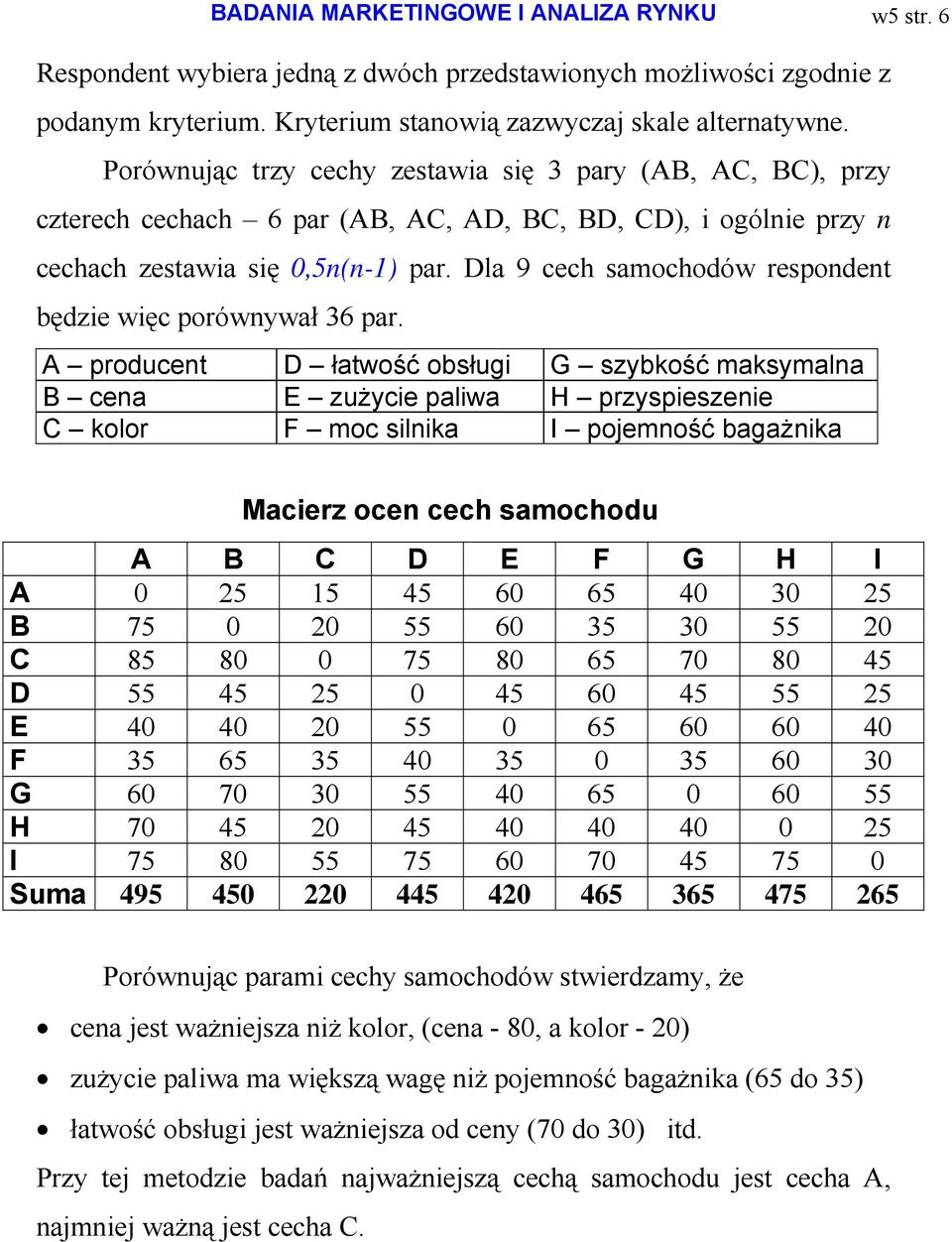 Dla 9 cech samochodów respondent będzie więc porównywał 36 par.