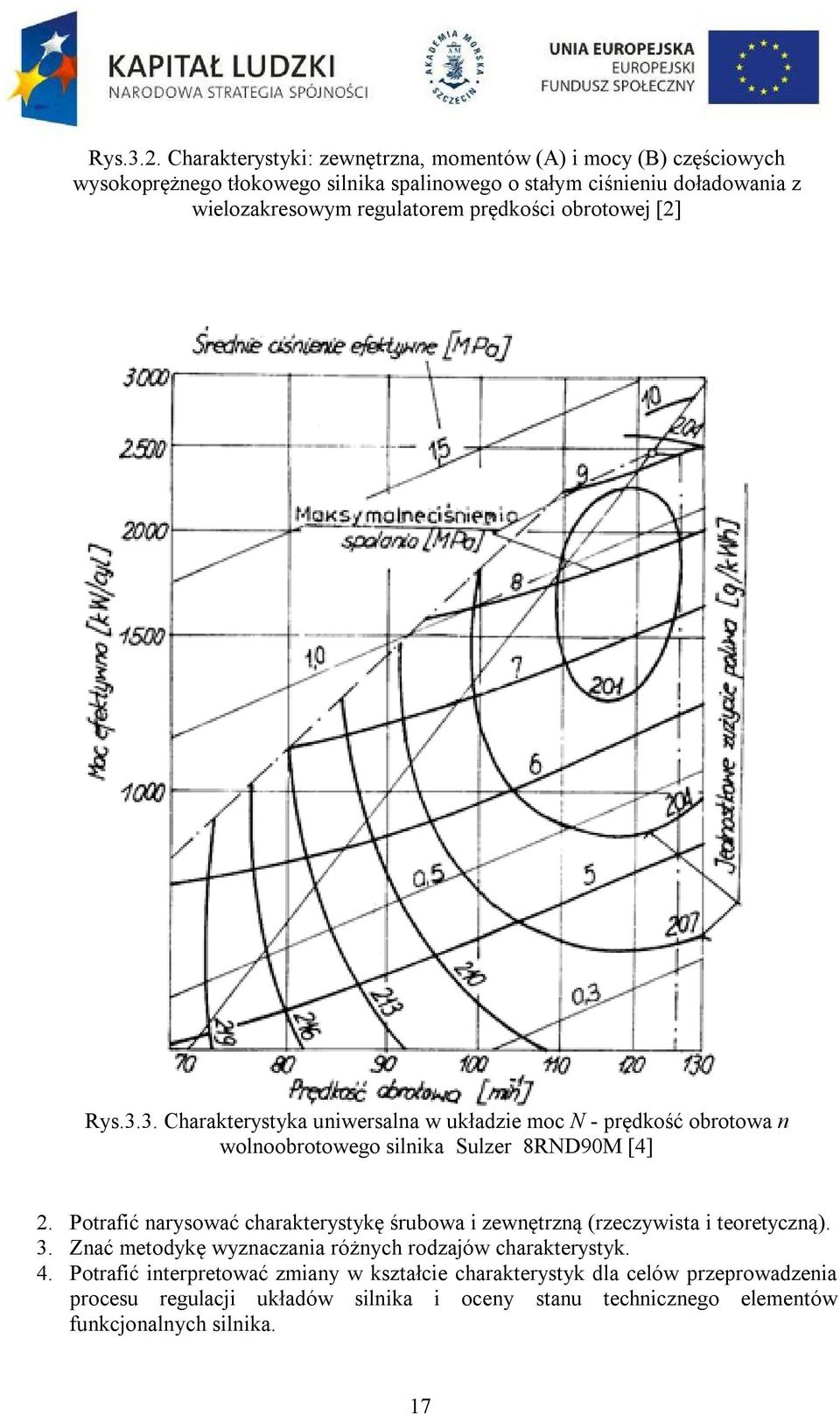 regulatorem prędkości obrotowej [2] Rys.3.3. Charakterystyka uniwersalna w układzie moc N - prędkość obrotowa n wolnoobrotowego silnika Sulzer 8RND90M [4] 2.