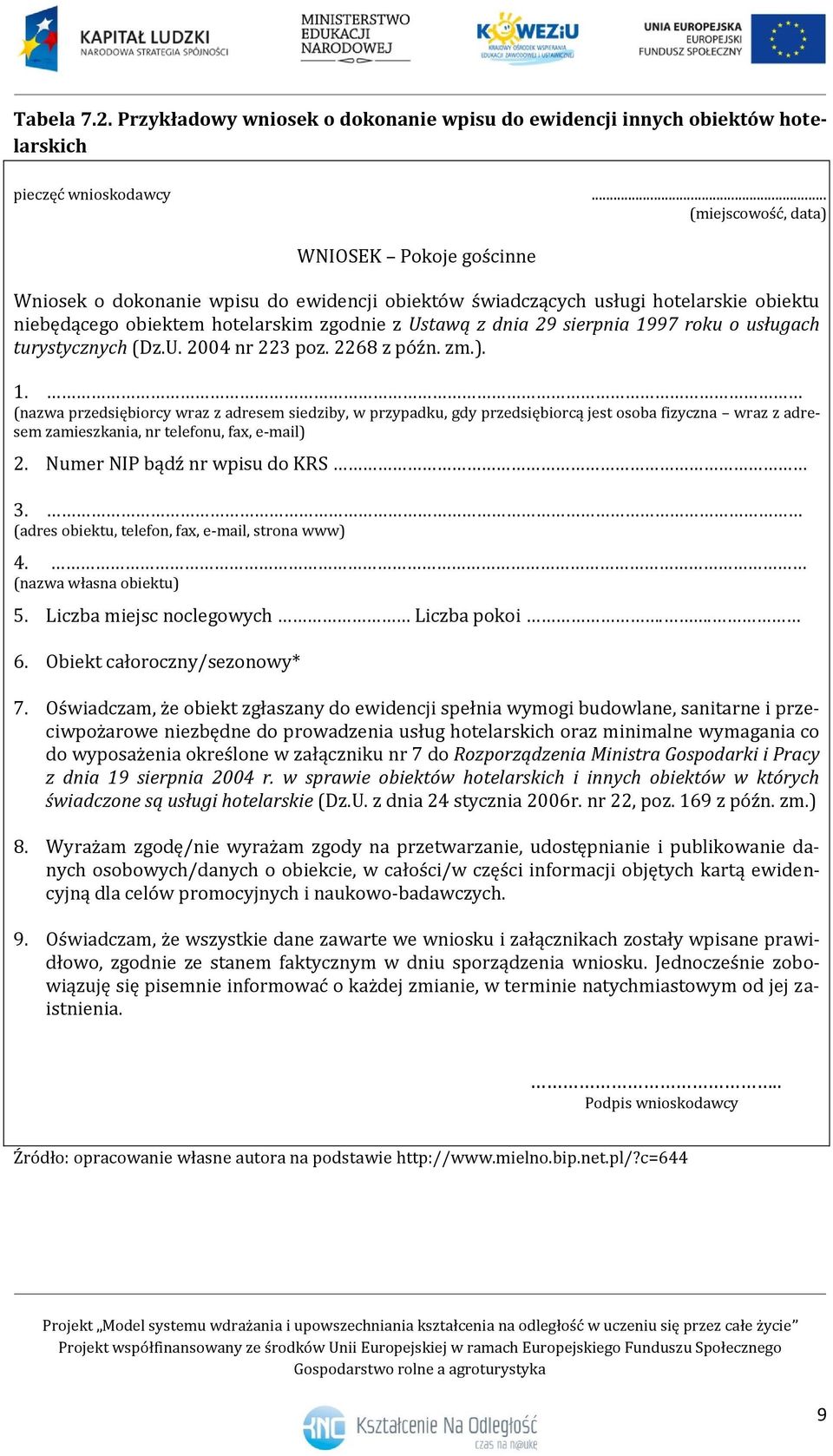 sierpnia 1997 roku o usługach turystycznych (Dz.U. 2004 nr 223 poz. 2268 z późn. zm.). 1. (nazwa przedsiębiorcy wraz z adresem siedziby, w przypadku, gdy przedsiębiorcą jest osoba fizyczna wraz z adresem zamieszkania, nr telefonu, fax, e-mail) 2.