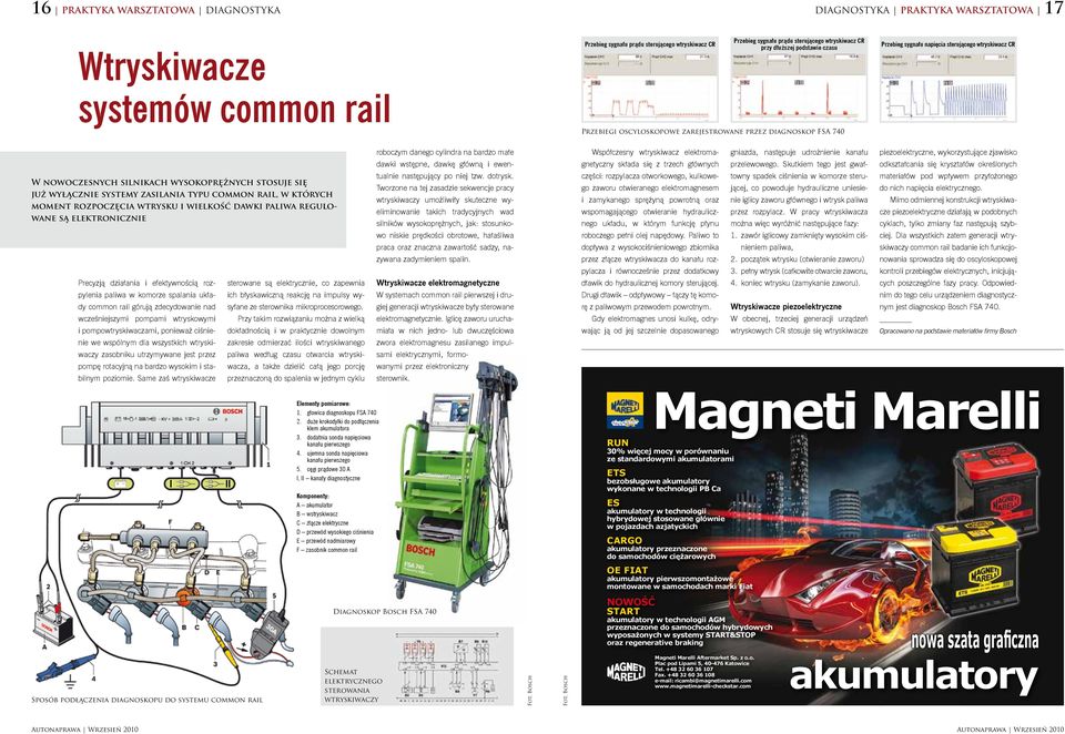 stosuje się już wyłącznie systemy zasilania typu common rail, w których moment rozpoczęcia wtrysku i wielkość dawki paliwa regulowane są elektronicznie Precyzją działania i efektywnością rozpylenia