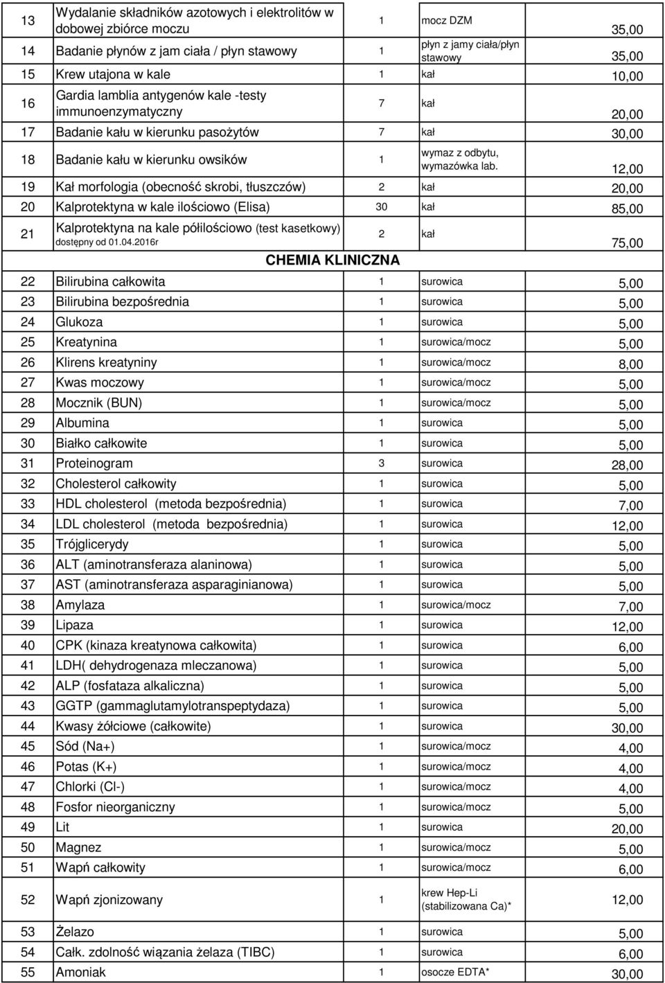 12,00 19 Kał morfologia (obecność skrobi, tłuszczów) 2 kał 20,00 20 Kalprotektyna w kale ilościowo (Elisa) 30 kał 85,00 21 Kalprotektyna na kale półilościowo (test kasetkowy) dostępny od 01.04.