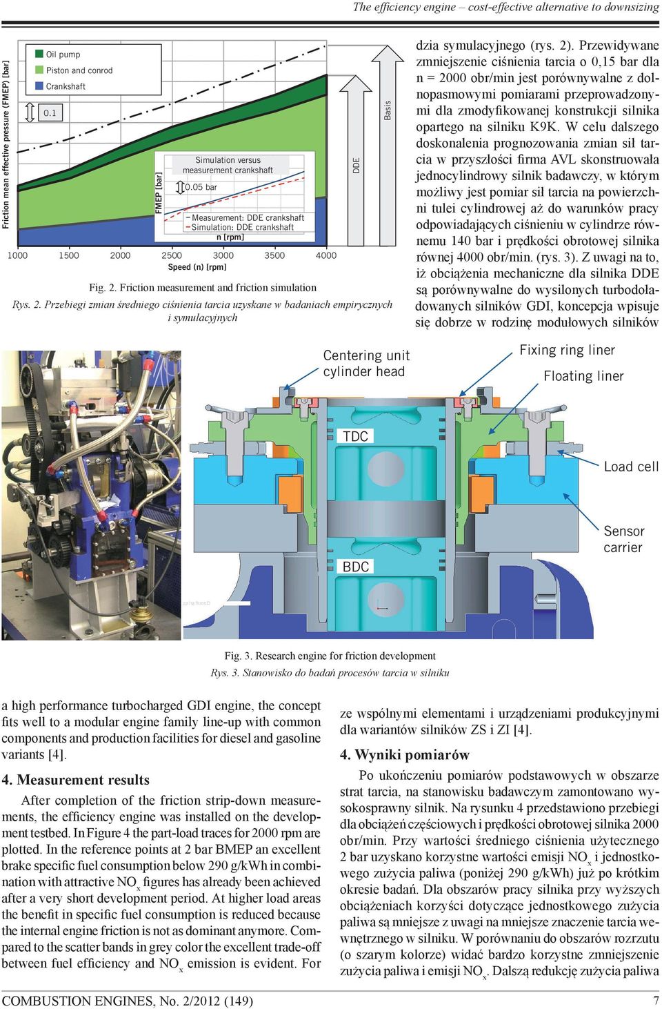 3 Speed (n) [rpm] 3 4 Fig. 2. Friction measurement and friction simulation Rys. 2. Przebiegi zmian średniego ciśnienia tarcia uzyskane w badaniach empirycznych i symulacyjnych dzia symulacyjnego (rys.