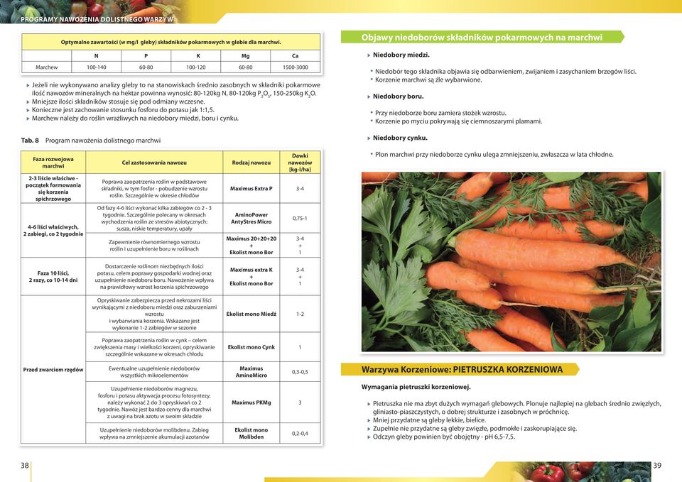 wynosić: 80-120kg N, 80-120kg P 2, 150-250kg K 2 Mniejsze ilości składników stosuje się pod odmiany wczesne. Konieczne jest zachowanie stosunku fosforu do potasu jak 1:1,5.