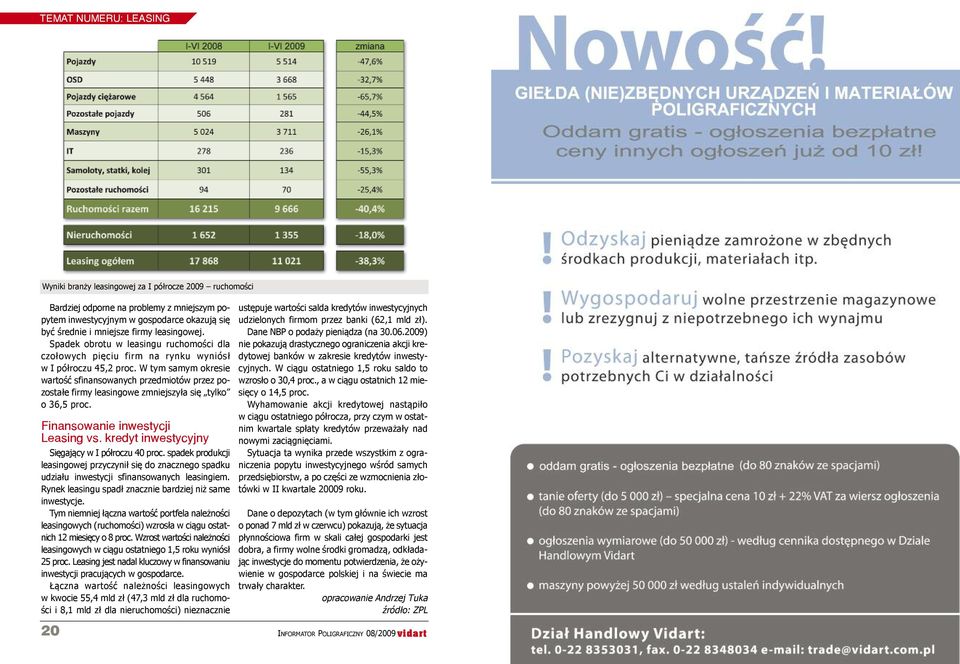 W tym samym okresie wartość sfinansowanych przedmiotów przez pozostałe firmy leasingowe zmniejszyła się tylko o 36,5 proc. Finansowanie inwestycji Leasing vs.