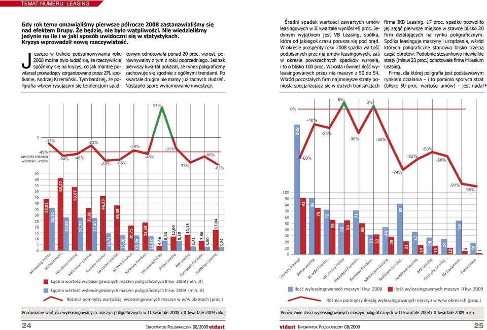 Jeszcze w trakcie podsumowywania roku 2008 można było łudzić się, że rzeczywiście spóźnimy się na kryzys, co jak mantrę powtarzał prowadzący zorganizowane przez zpl spotkanie, Andrzej Krzemiński.