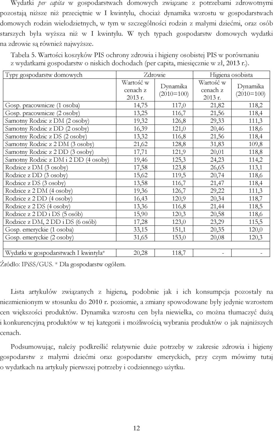 Wartości koszyków PIS ochrony zdrowia i higieny osobistej PIS w porównaniu z wydatkami gospodarstw o niskich dochodach (per capita, miesięcznie w zł, 2013 r.).