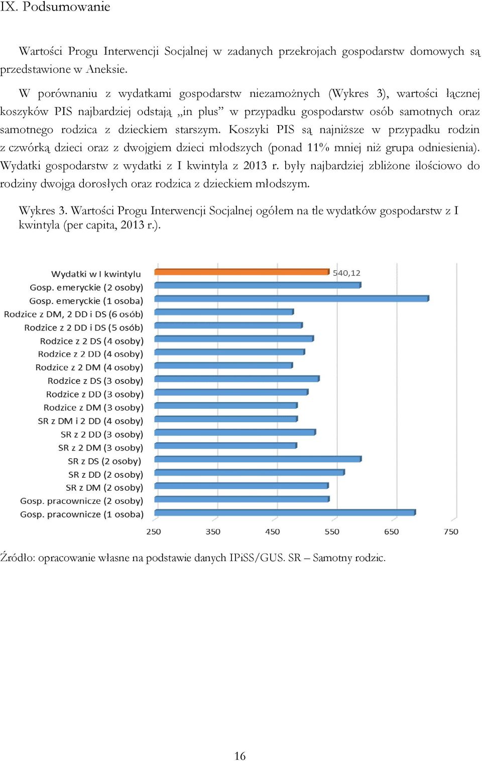 starszym. Koszyki PIS są najniższe w przypadku rodzin z czwórką dzieci oraz z dwojgiem dzieci młodszych (ponad 11% mniej niż grupa odniesienia). Wydatki gospodarstw z wydatki z I kwintyla z 2013 r.