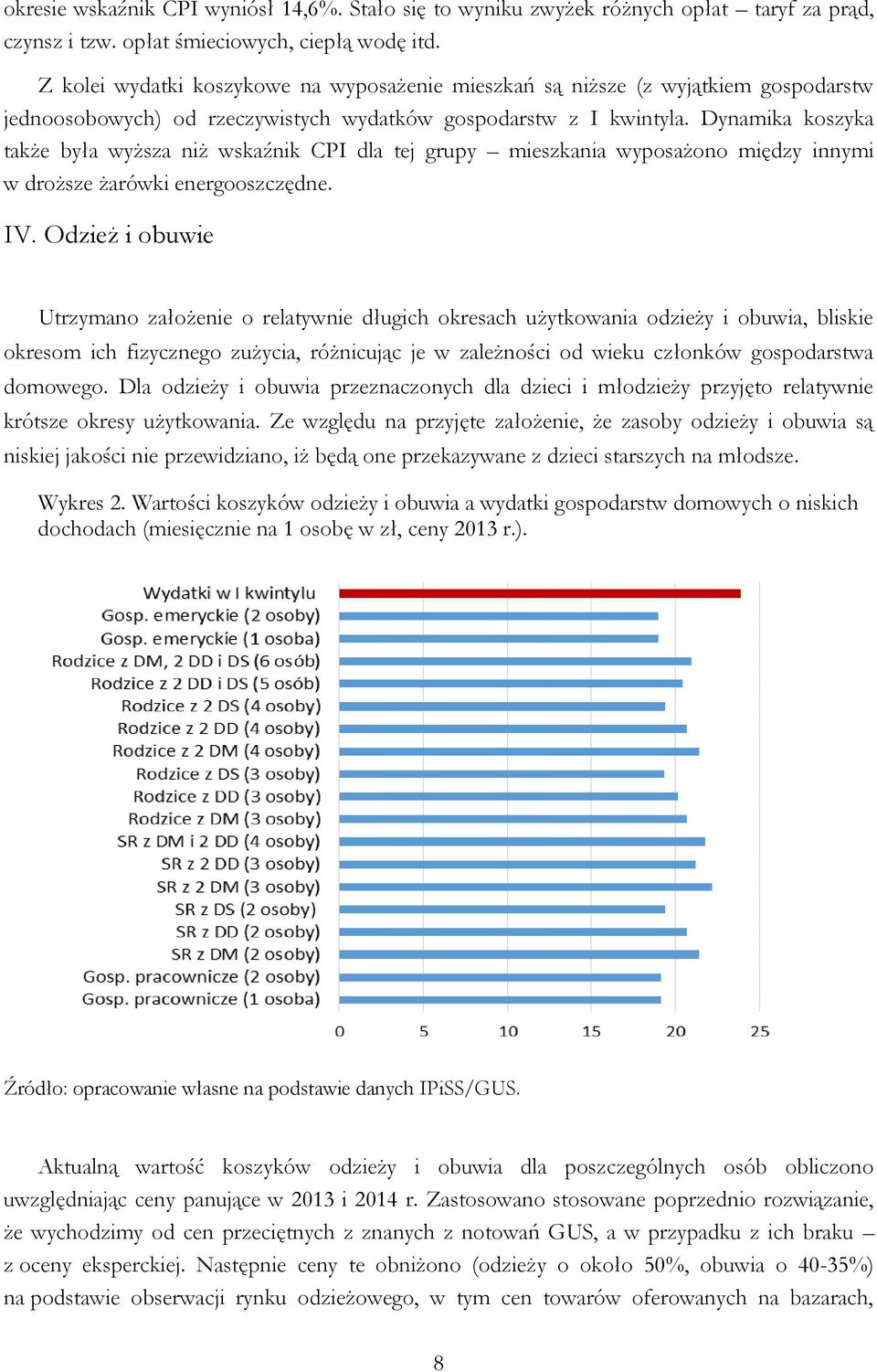 Dynamika koszyka także była wyższa niż wskaźnik CPI dla tej grupy mieszkania wyposażono między innymi w droższe żarówki energooszczędne. IV.