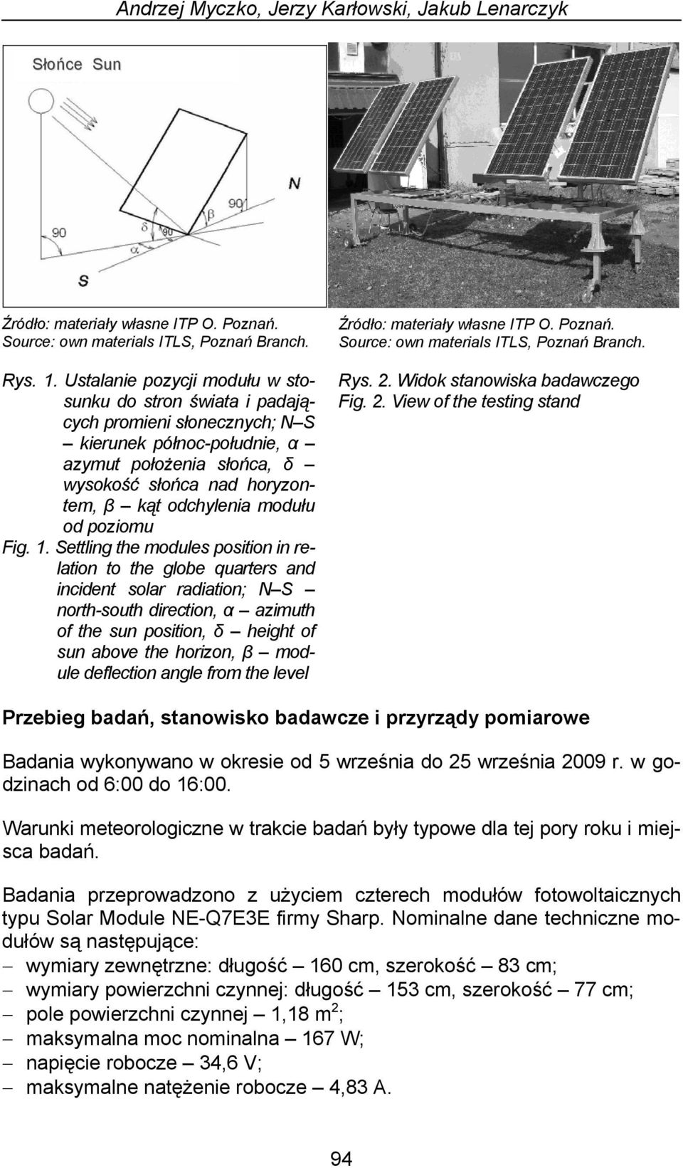 modułu od poziomu Fig. 1.