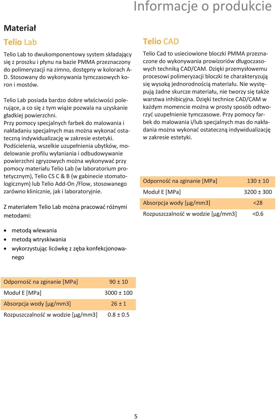 Przy pomocy specjalnych farbek do malowania i nakładaniu specjalnych mas można wykonać ostateczną indywidualizację w zakresie estetyki.