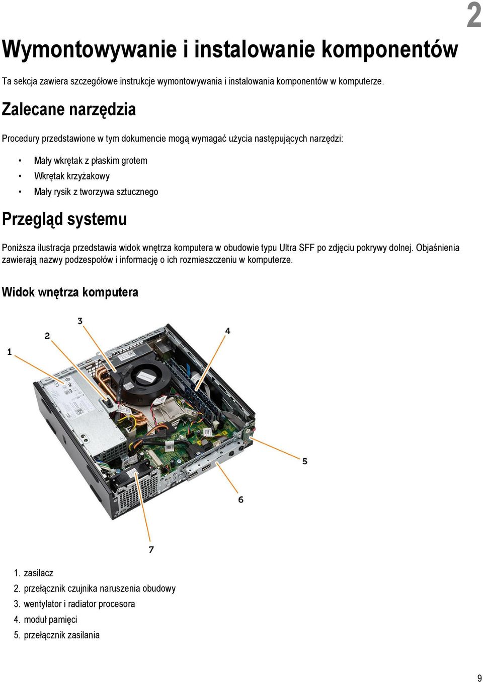 sztucznego Przegląd systemu Poniższa ilustracja przedstawia widok wnętrza komputera w obudowie typu Ultra SFF po zdjęciu pokrywy dolnej.