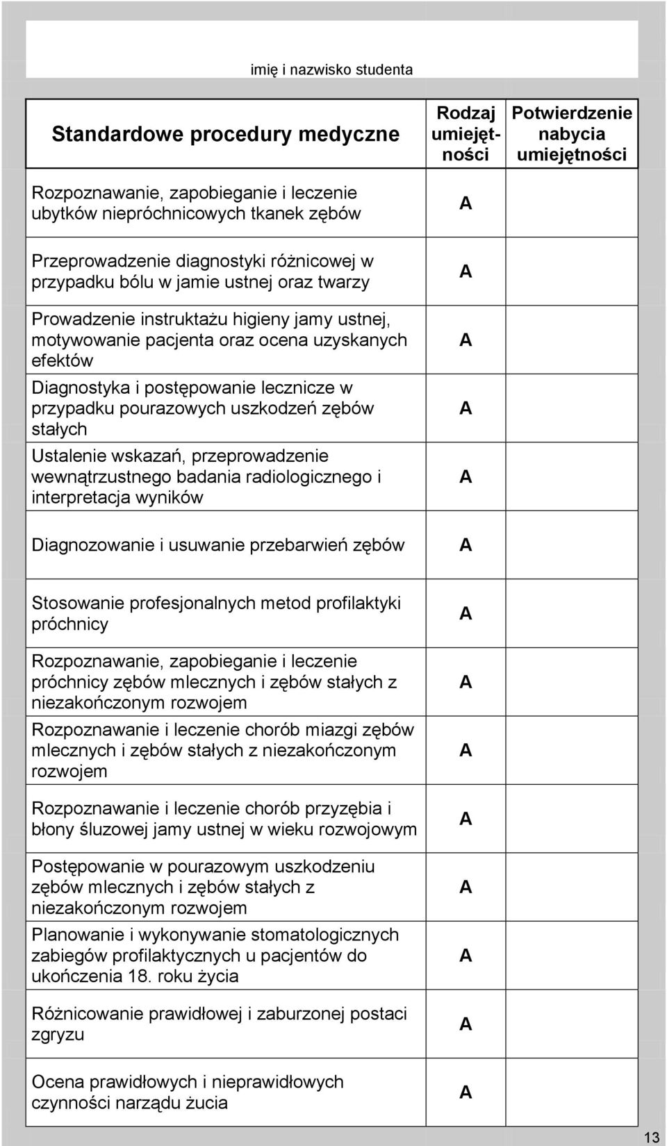 Ustalenie wskazań, przeprowadzenie wewnątrzustnego badania radiologicznego i interpretacja wyników Diagnozowanie i usuwanie przebarwień zębów Stosowanie profesjonalnych met profilaktyki próchnicy