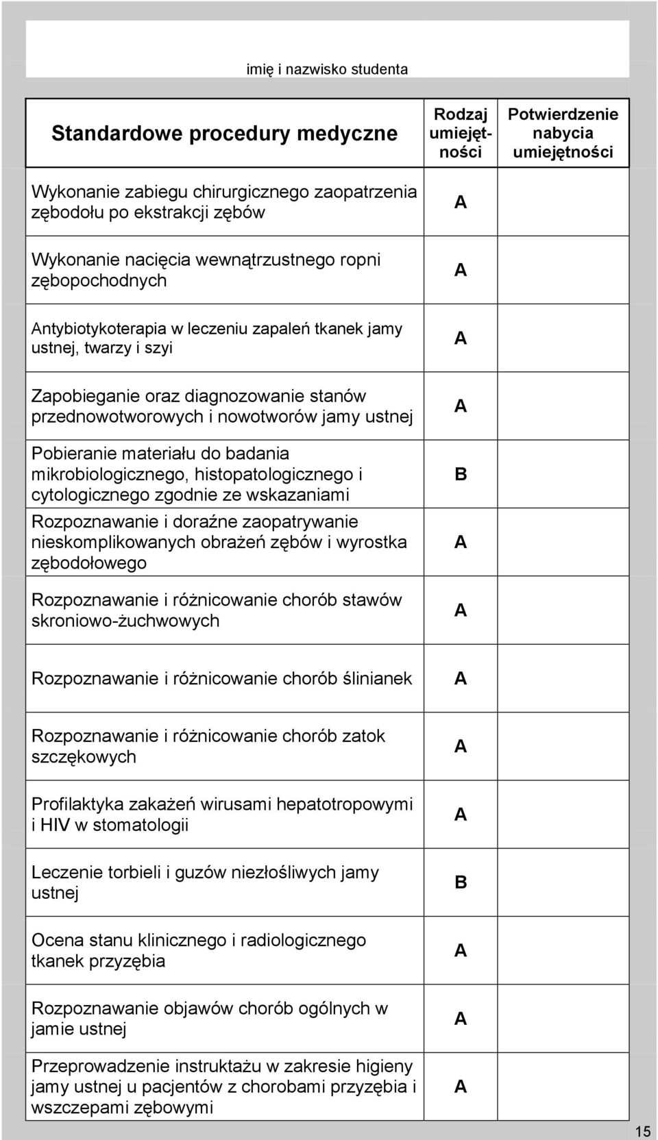 mikrobiologicznego, histopatologicznego i cytologicznego zgnie ze wskazaniami Rozpoznawanie i raźne zaopatrywanie nieskomplikowanych obrażeń zębów i wyrostka zębołowego Rozpoznawanie i różnicowanie