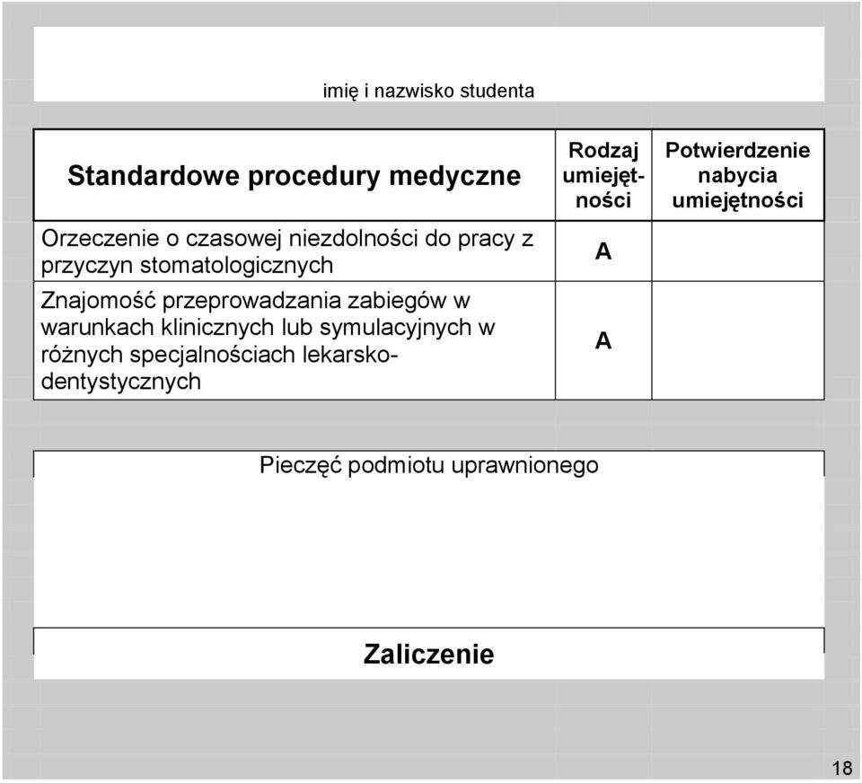 warunkach klinicznych lub symulacyjnych w różnych specjalnościach